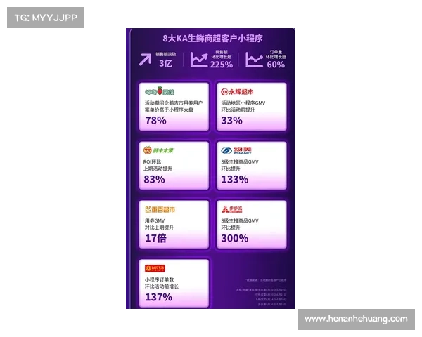 上海瑜伽生活节国际影响力提升助力巩固上海第四张城市名片地位